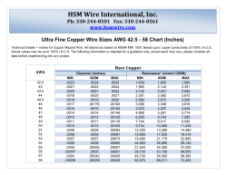 AWG 42-58 Inches