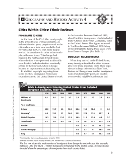 Unit 4 Resources: The Birth of Modern America, 1865-1900