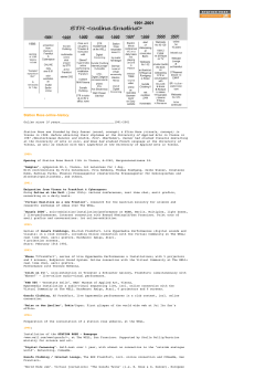 10 Years Online History - digital archive