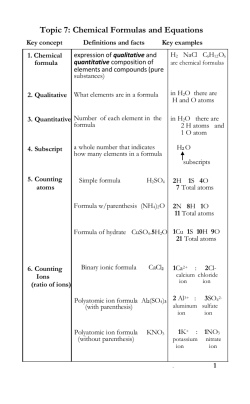 Topic 7: Chemical Formulas and Equations