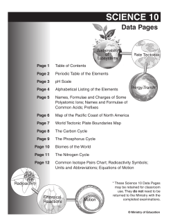 Province of BC Ministry of Education SC10 Data Pages