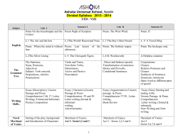 Ashoka Universal School, Nashik Divided Syllabus 2013
