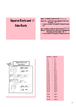 Squares Roots and Cube Roots