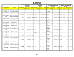Bid Tabulation