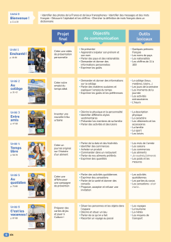 Projet final Objectifs de communication Outils lexicaux