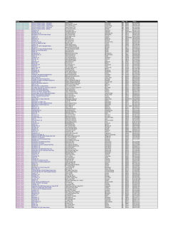 August FF Locations.xlsx
