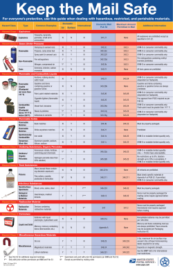 Poster 138 - Keep the Mail Safe