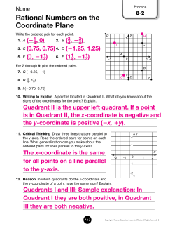Rational Numbers on the Coordinate Plane
