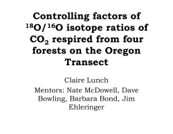 Controlling factors of 18O/16O isotope ratios of CO respired from