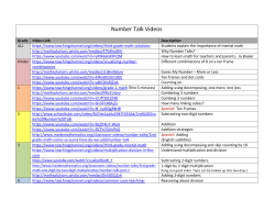 Number Talk Videos
