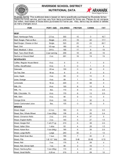 Nutritional Analysis of Items Served in