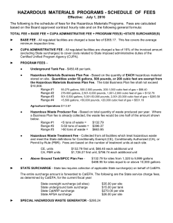 HAZARDOUS MATERIALS PROGRAMS