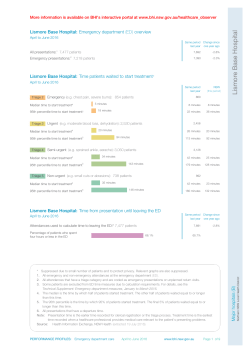 Lismore Base Hospital (118.5 KB PDF)