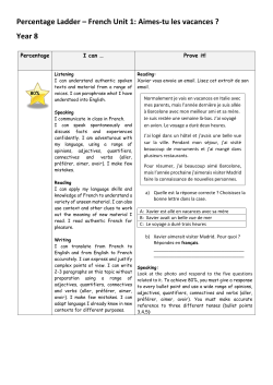 Percentage Ladder &ndash; French Unit 1: Aimes
