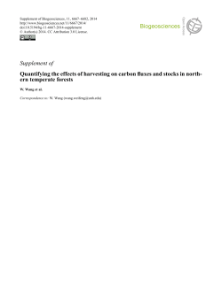 Supplement - Biogeosciences