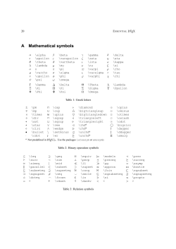 A Mathematical symbols