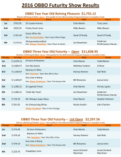 2016 Detailed Results