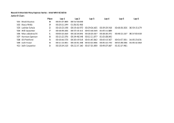 ARIEL MCC Pony Express Results