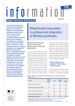 Male/female inequalities in professional integration of Masters