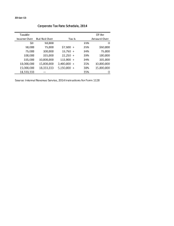 Corporate Tax Rate Schedule, 2014