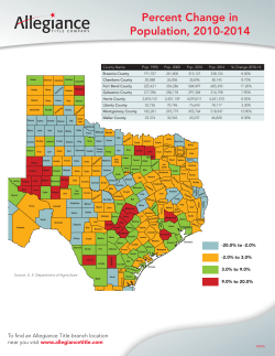 Percent Change in Population, 2010-2014