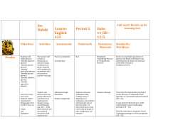 435 Lesson Plans for 11/28
