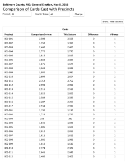 Comparison of Cards Cast with Precincts