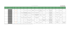 Year 4 - Curriculum map 2015-2016