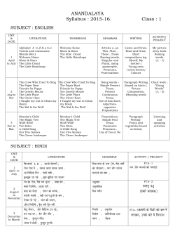 ANANDALAYA Syllabus : 2015