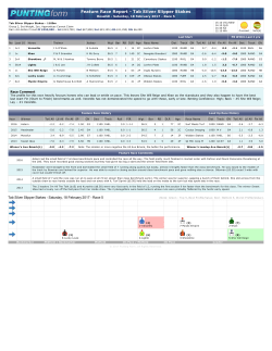Rosehill Race 5 &ndash; Silver Slipper Stakes