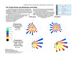 The Trade Winds and Westerlies wind belts