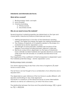 Interatomic and intermolecular forces