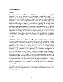 1 Supporting Methods Molecules Protein Expression and