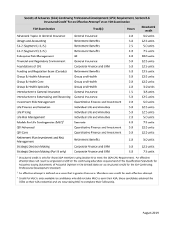 CPD Credits for Exams Modules