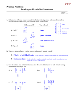 Bonding and Lewis Dot Structures