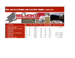50k aid stations and cutoff times