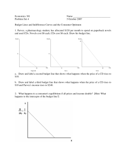 Economics 301 Name
