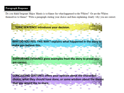 TOPIC SENTENCE introduces your decision. WHY DO YOU FEEL