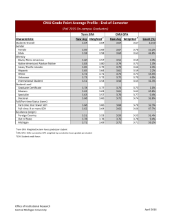 CMU Grade Point Average Profile - End-of-Semester