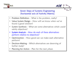Seven Steps of Systems Engineering