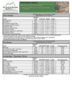 Thin Veneer Full Stone Landscape / Specialty