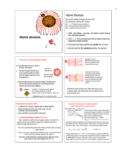 Atomic structure - Uplift Education