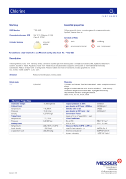 Chlorine Cl2