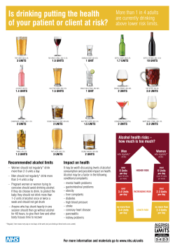 Alcohol Units Chart