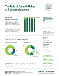 The Role of Annual Giving at Concord Academy