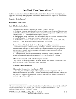 How Much Water Fits on a Penny?