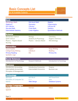 Basic Concepts List