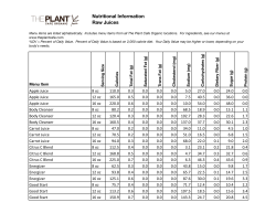Nutritional Information Raw Juices