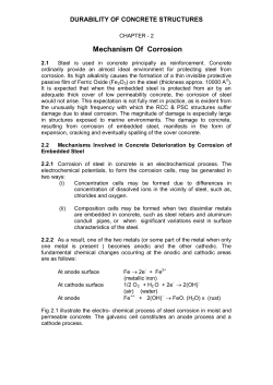 Mechanism Of Corrosion