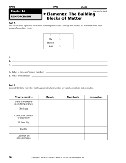 Elements: The Building Blocks of Matter